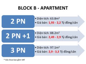 GIA BLOCK B APARTMENT
