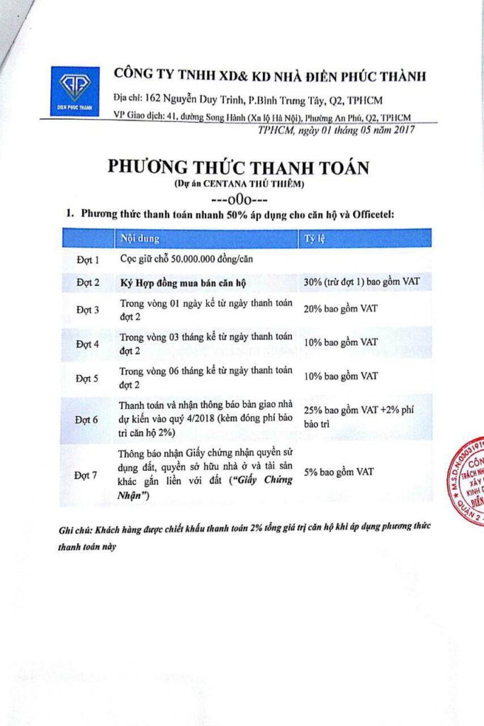 TT nhanh 50