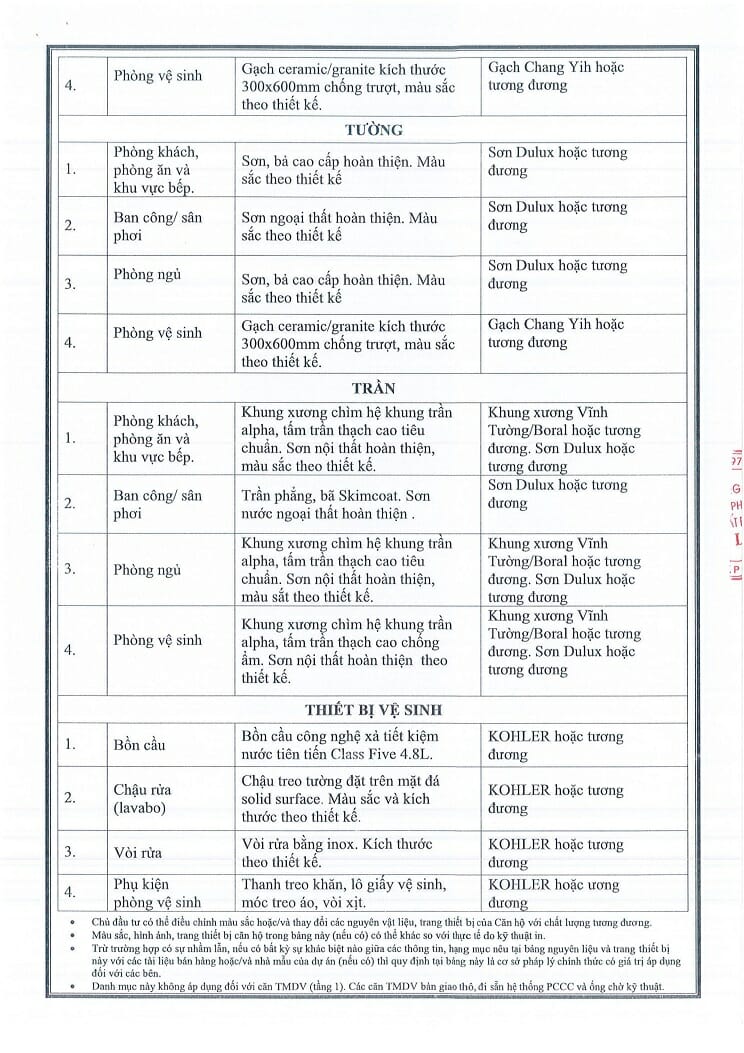 Nội thất bàn giao Căn hộ D'Lusso Quận 2 6 Vật liệu nội thất bàn giao căn hộ D'Lusso Quận 2